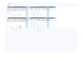create dynamic excel spreadsheets inventory trackers and google sheets